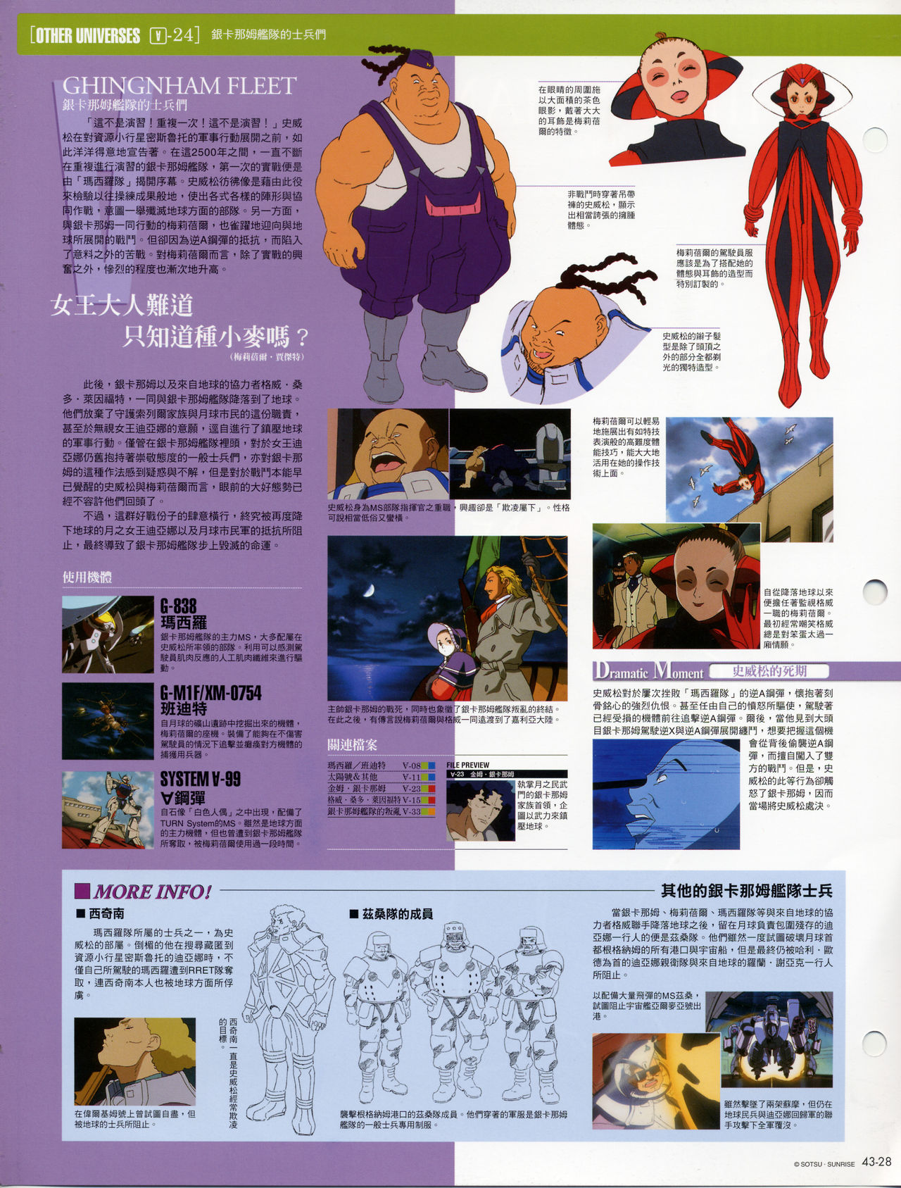 The Official Gundam Fact File韩漫全集-第41-50期合集无删减无遮挡章节图片 