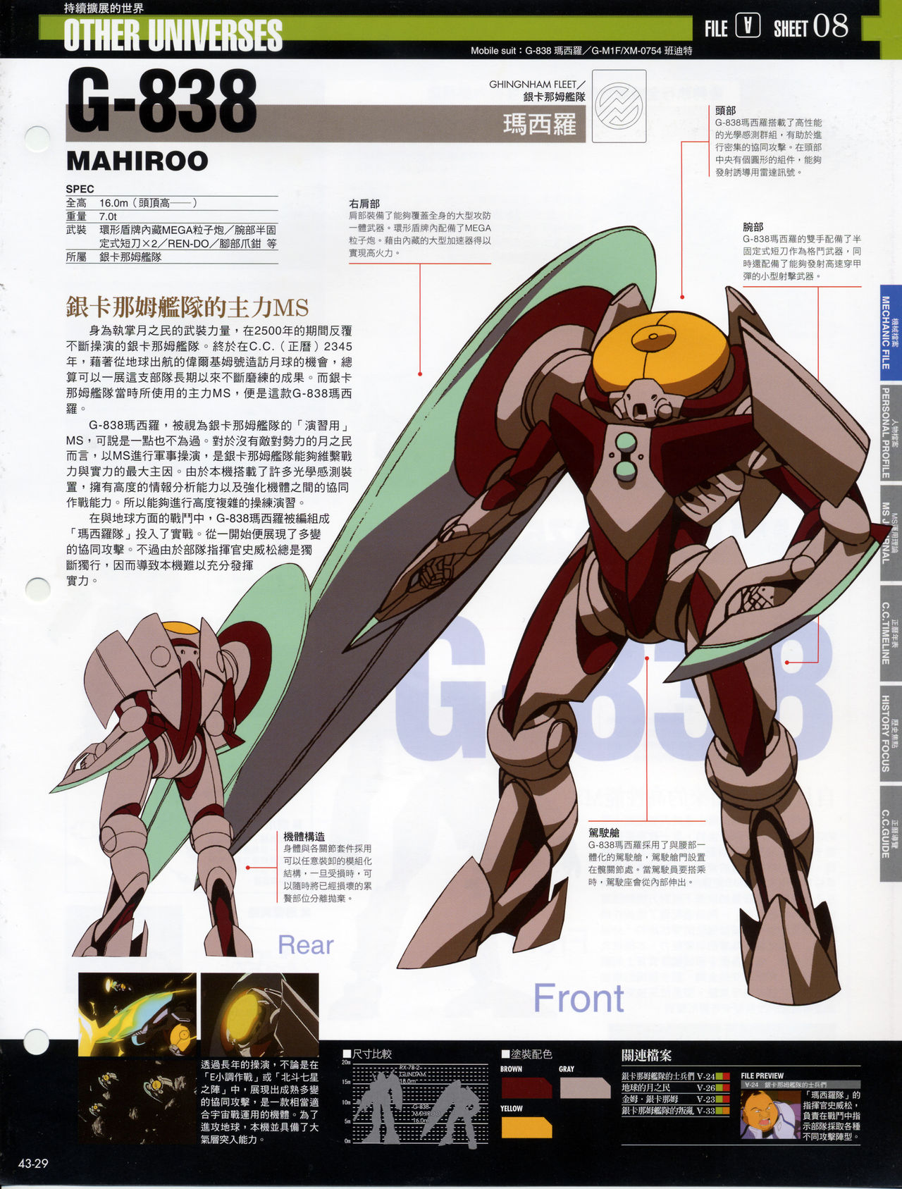 The Official Gundam Fact File韩漫全集-第41-50期合集无删减无遮挡章节图片 