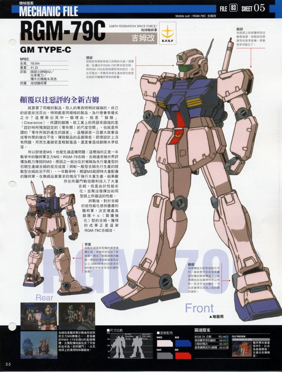 The Official Gundam Fact File韩漫全集-机体篇上无删减无遮挡章节图片 