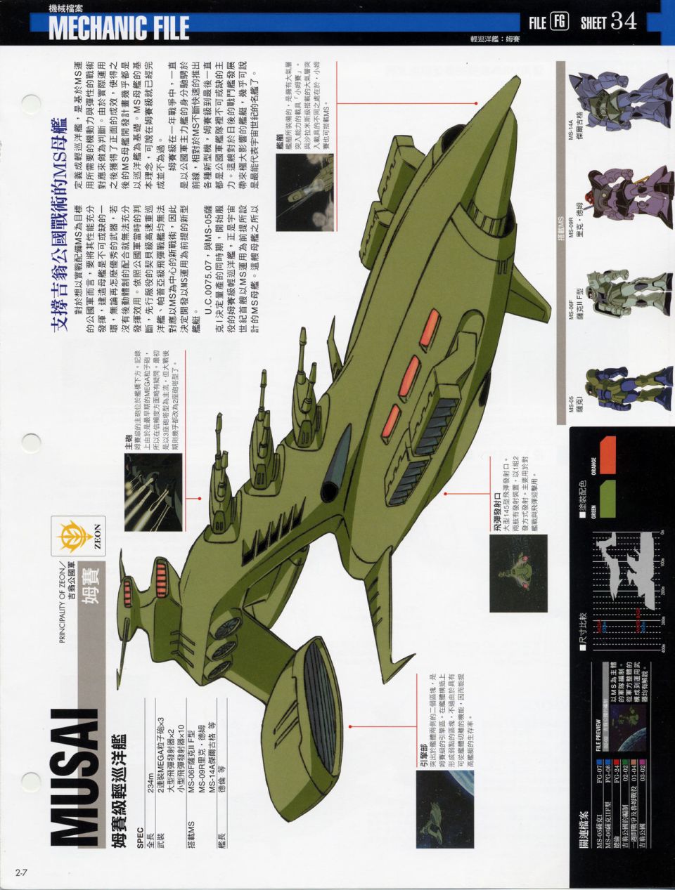 The Official Gundam Fact File韩漫全集-机体篇上无删减无遮挡章节图片 