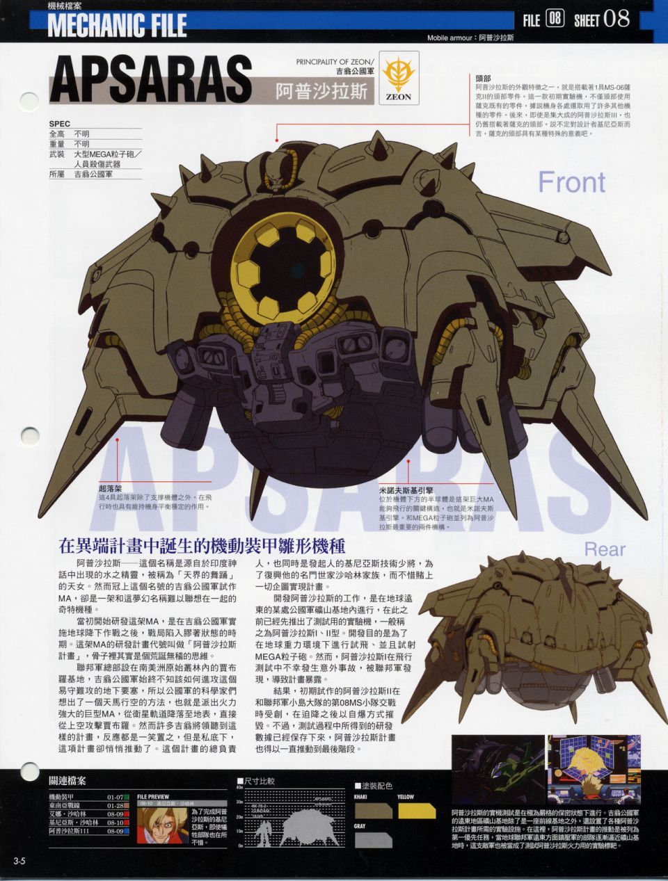 The Official Gundam Fact File韩漫全集-机体篇上无删减无遮挡章节图片 