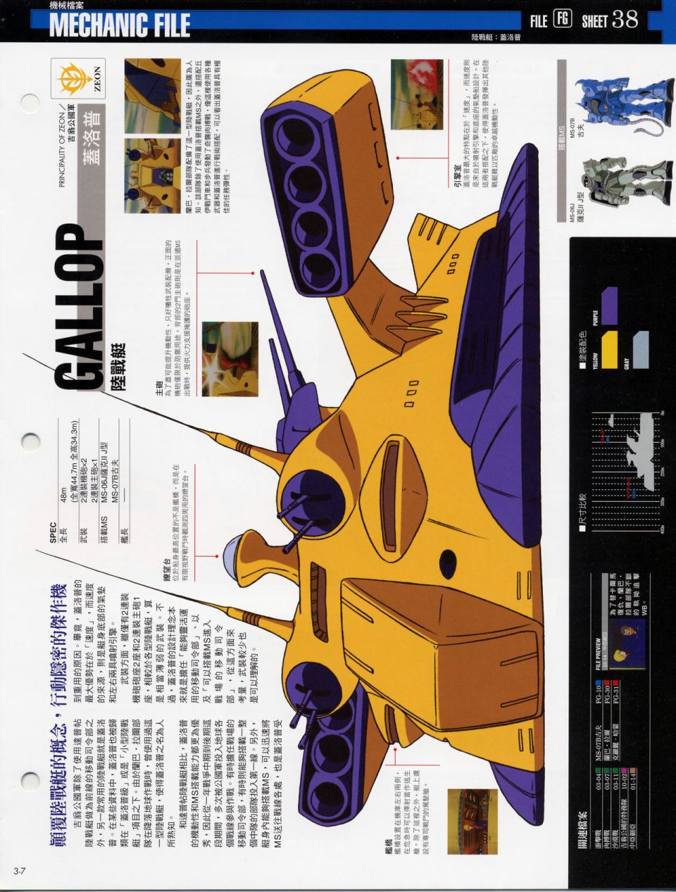 The Official Gundam Fact File韩漫全集-机体篇上无删减无遮挡章节图片 