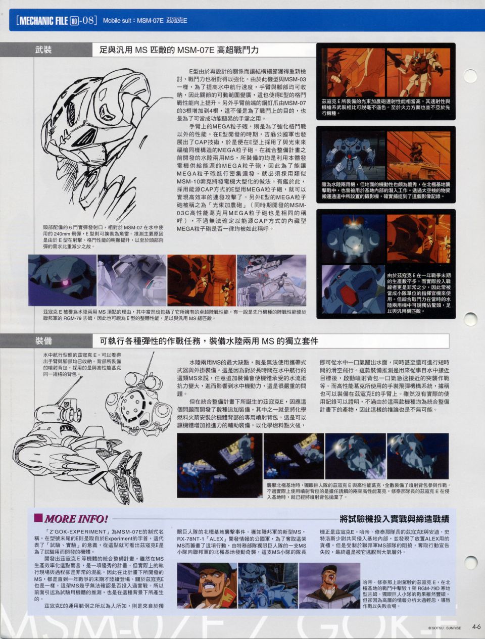 The Official Gundam Fact File韩漫全集-机体篇上无删减无遮挡章节图片 