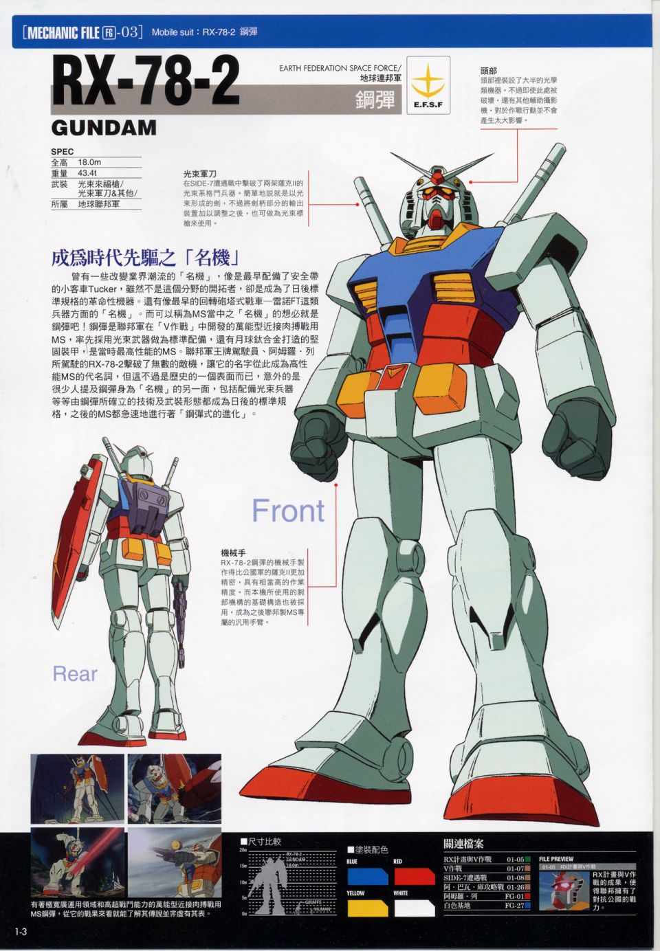 The Official Gundam Fact File韩漫全集-机体篇上无删减无遮挡章节图片 