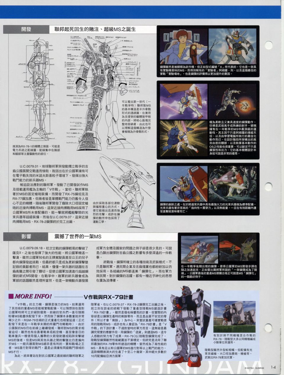 The Official Gundam Fact File韩漫全集-机体篇上无删减无遮挡章节图片 