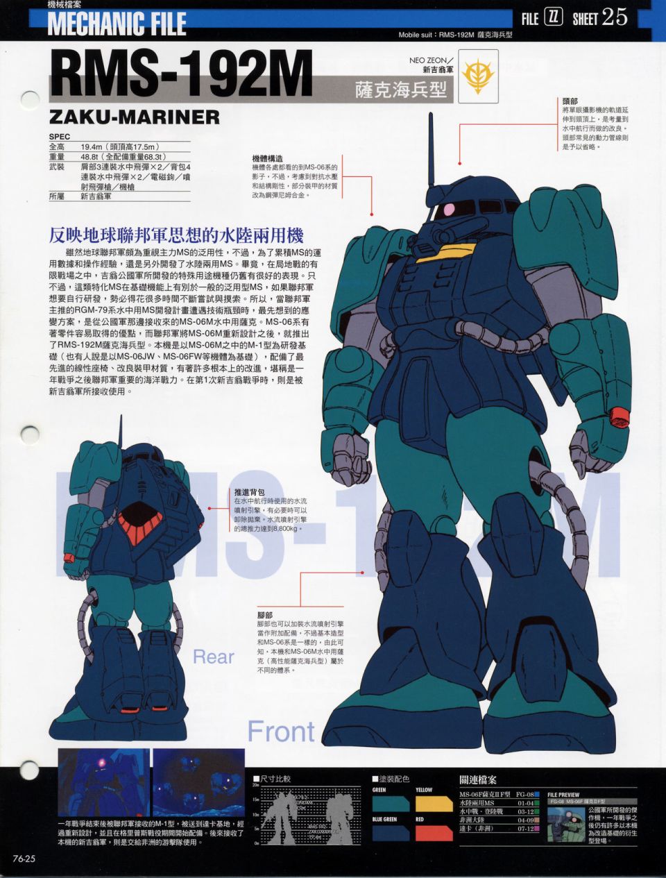 The Official Gundam Fact File韩漫全集-机体篇下无删减无遮挡章节图片 