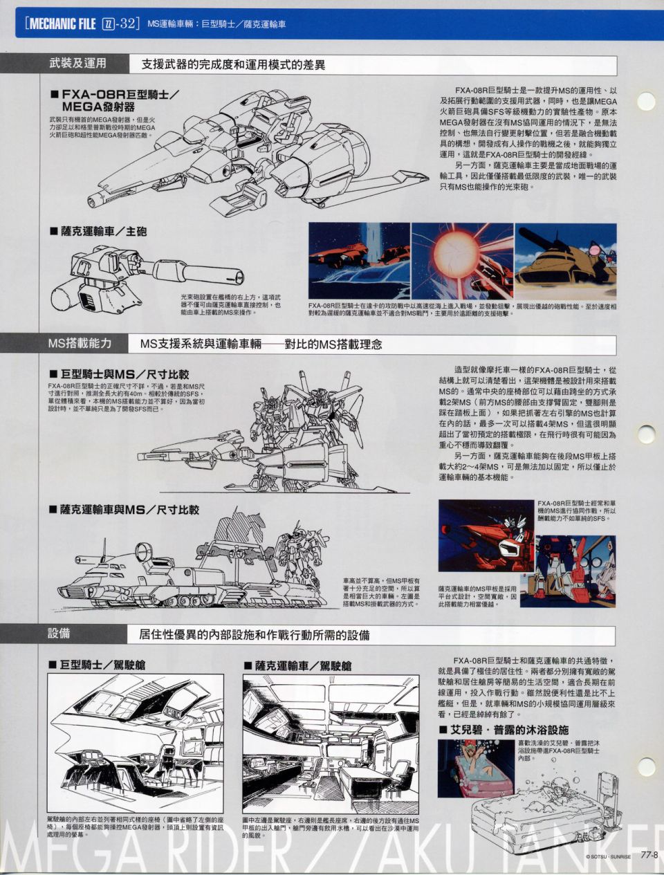 The Official Gundam Fact File韩漫全集-机体篇下无删减无遮挡章节图片 
