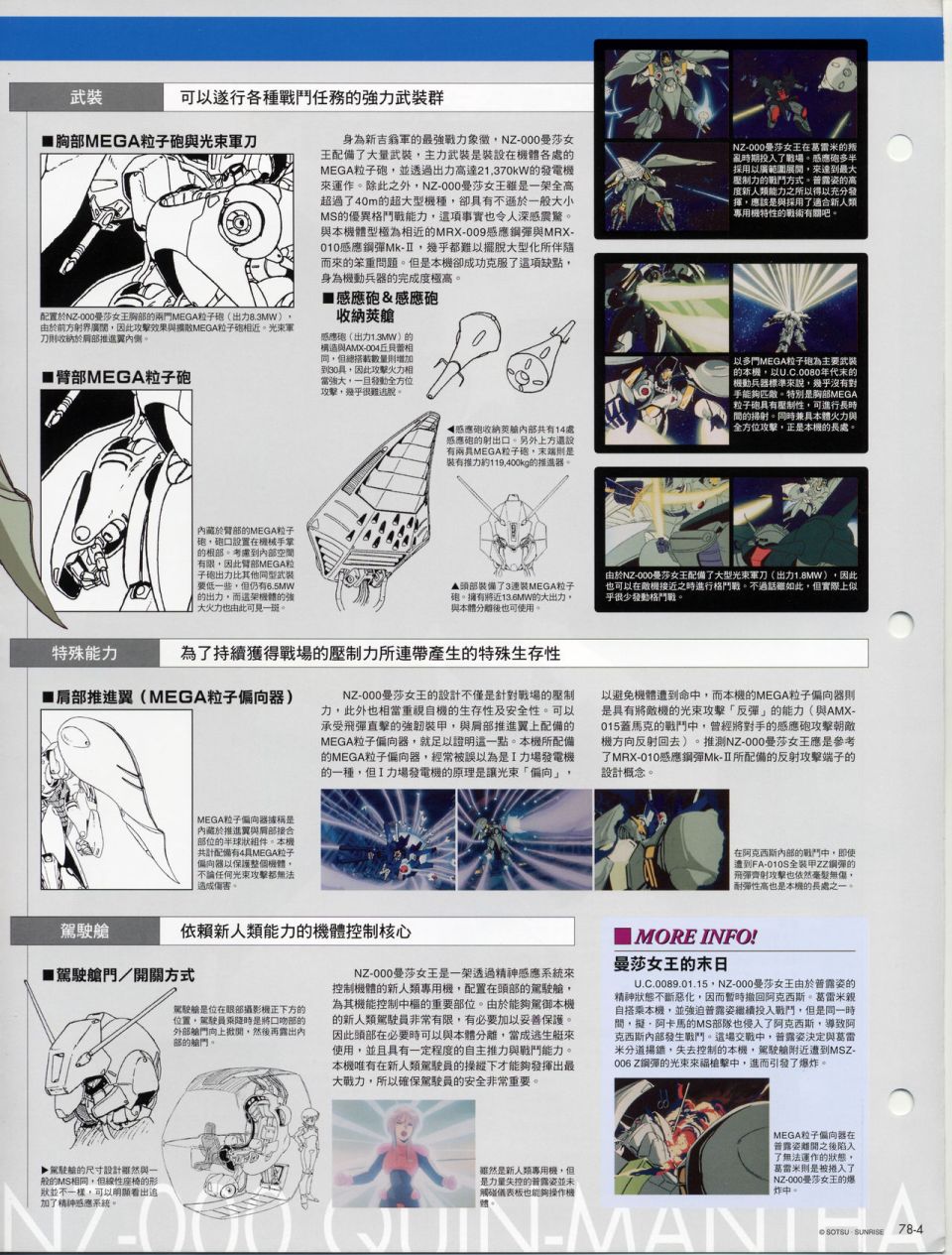 The Official Gundam Fact File韩漫全集-机体篇下无删减无遮挡章节图片 