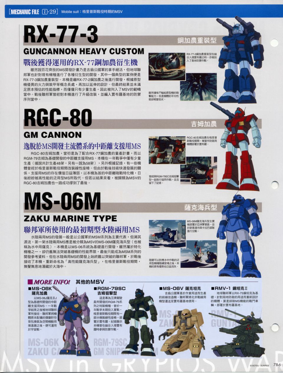 The Official Gundam Fact File韩漫全集-机体篇下无删减无遮挡章节图片 