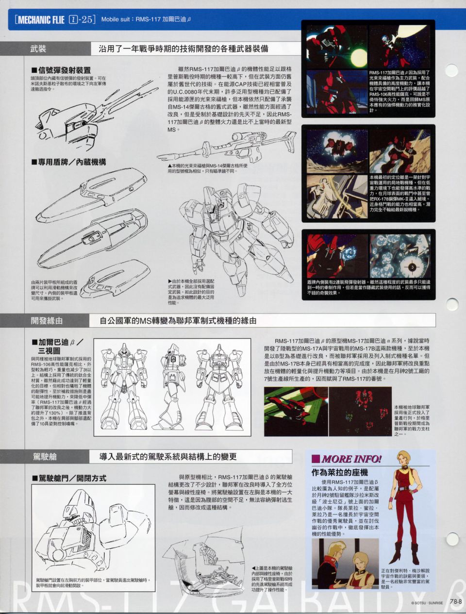 The Official Gundam Fact File韩漫全集-机体篇下无删减无遮挡章节图片 