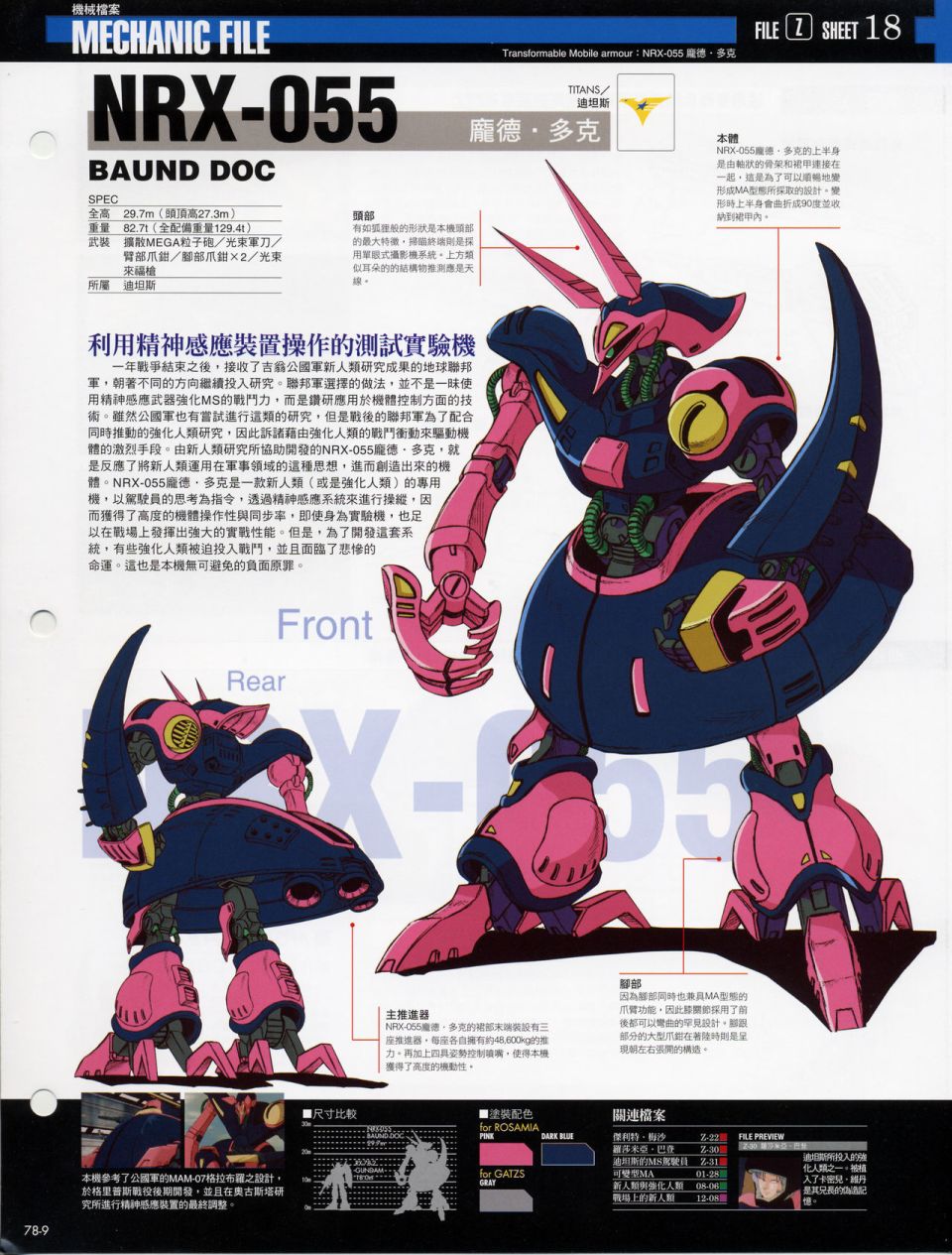 The Official Gundam Fact File韩漫全集-机体篇下无删减无遮挡章节图片 