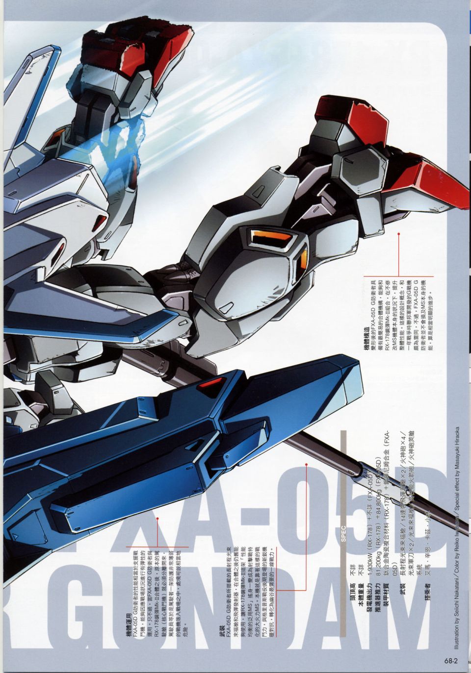 The Official Gundam Fact File韩漫全集-机体篇下无删减无遮挡章节图片 
