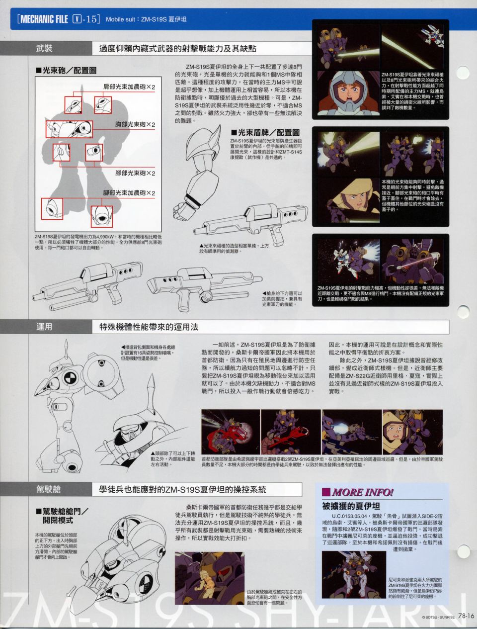 The Official Gundam Fact File韩漫全集-机体篇下无删减无遮挡章节图片 