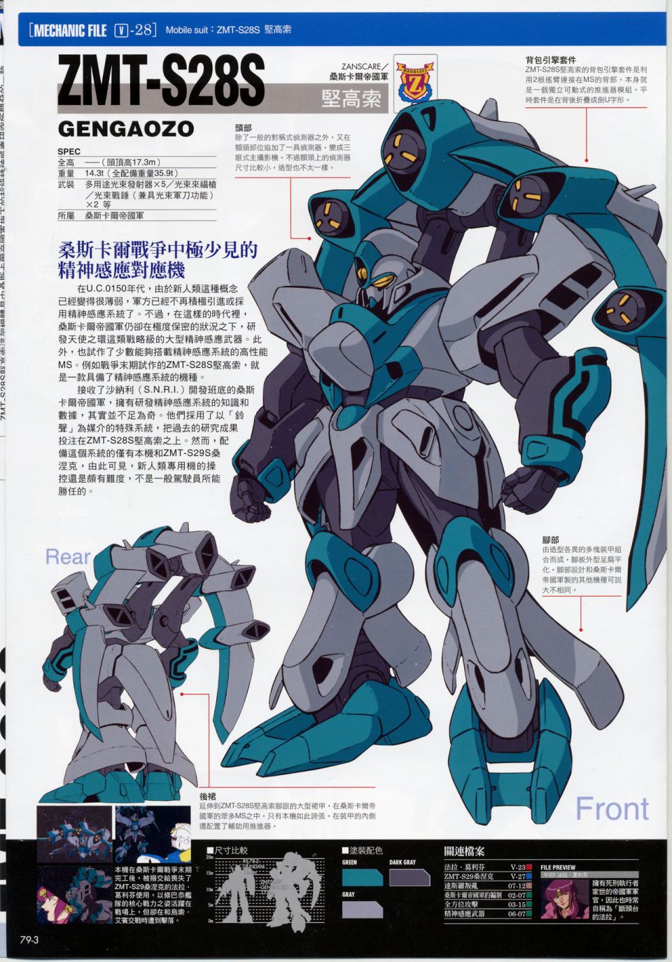 The Official Gundam Fact File韩漫全集-机体篇下无删减无遮挡章节图片 