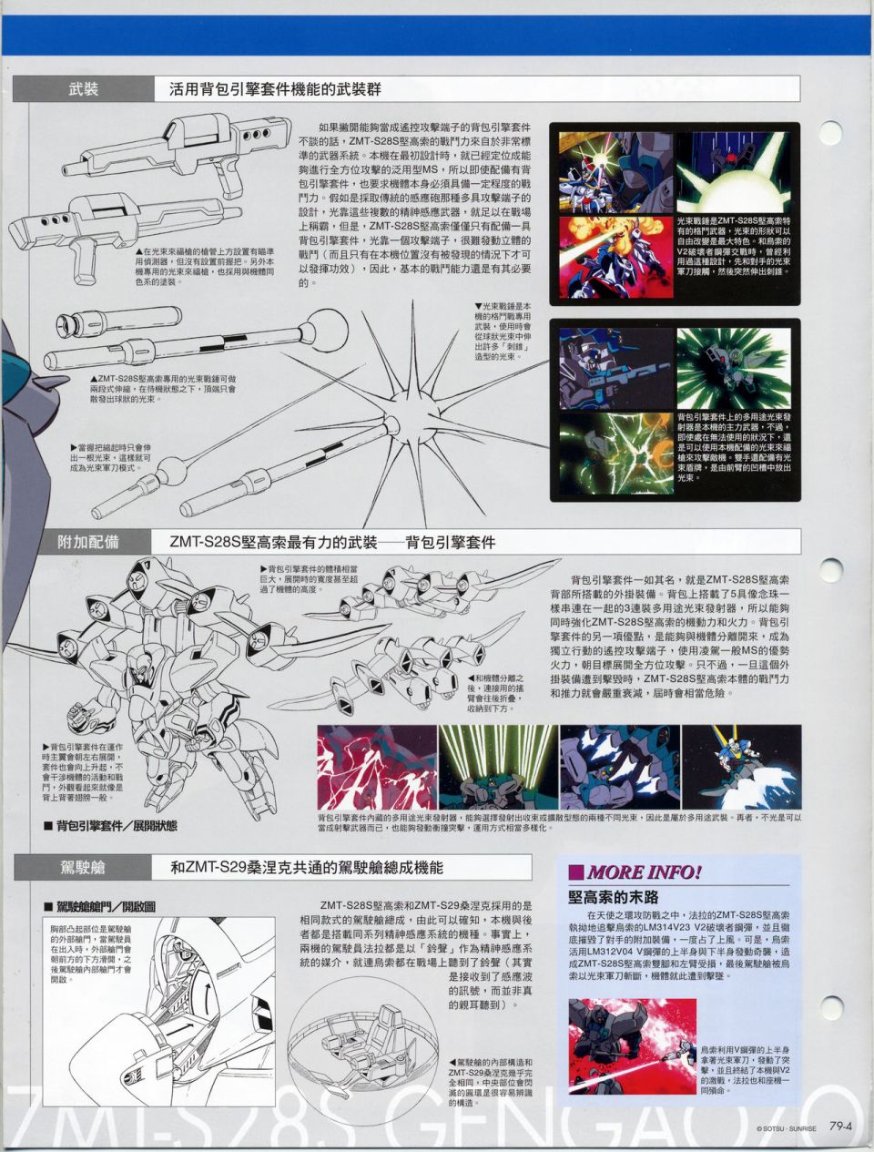 The Official Gundam Fact File韩漫全集-机体篇下无删减无遮挡章节图片 