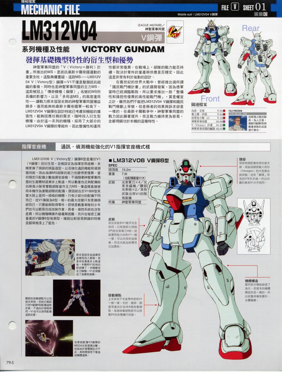 The Official Gundam Fact File韩漫全集-机体篇下无删减无遮挡章节图片 