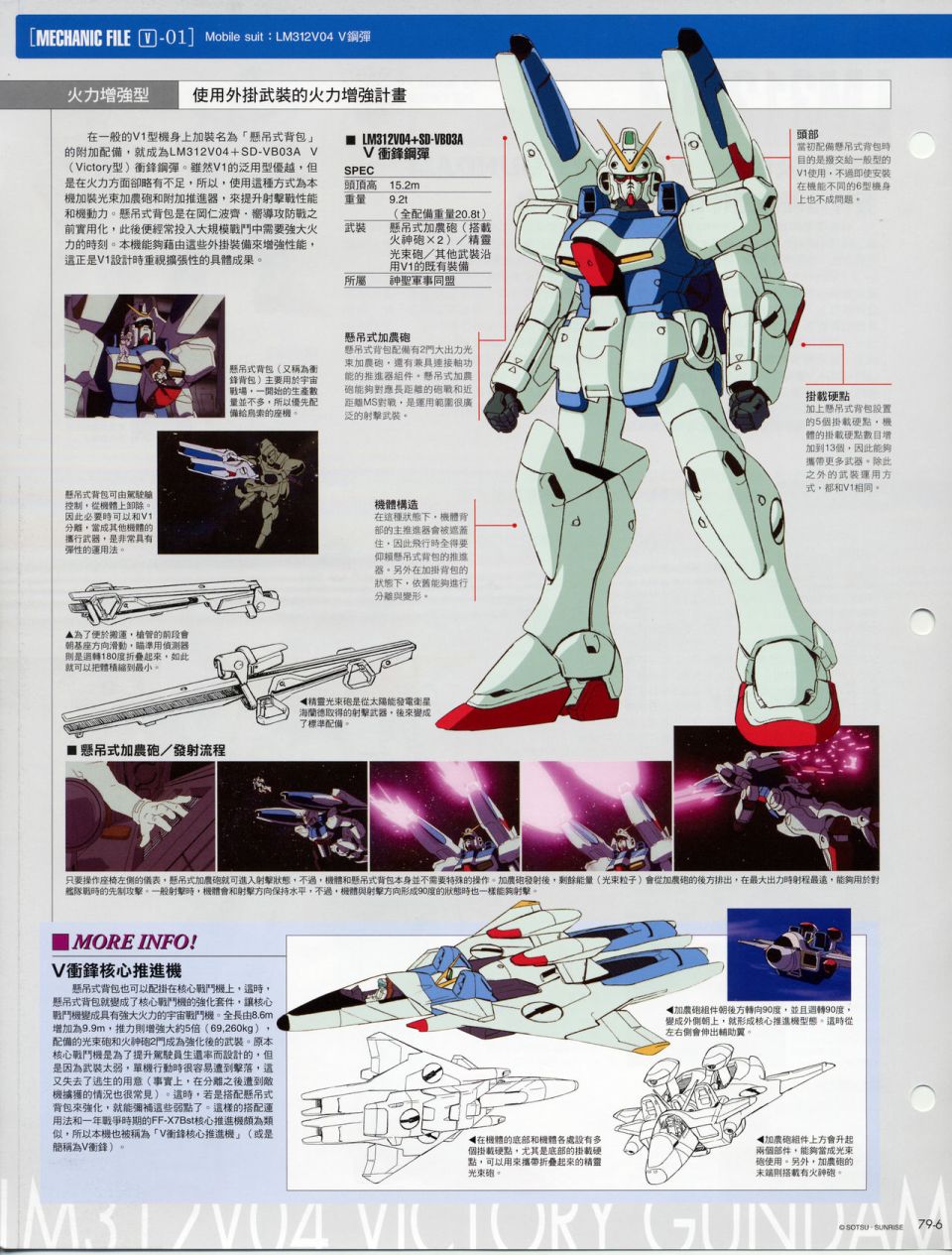The Official Gundam Fact File韩漫全集-机体篇下无删减无遮挡章节图片 