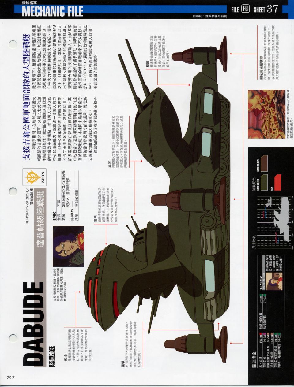 The Official Gundam Fact File韩漫全集-机体篇下无删减无遮挡章节图片 
