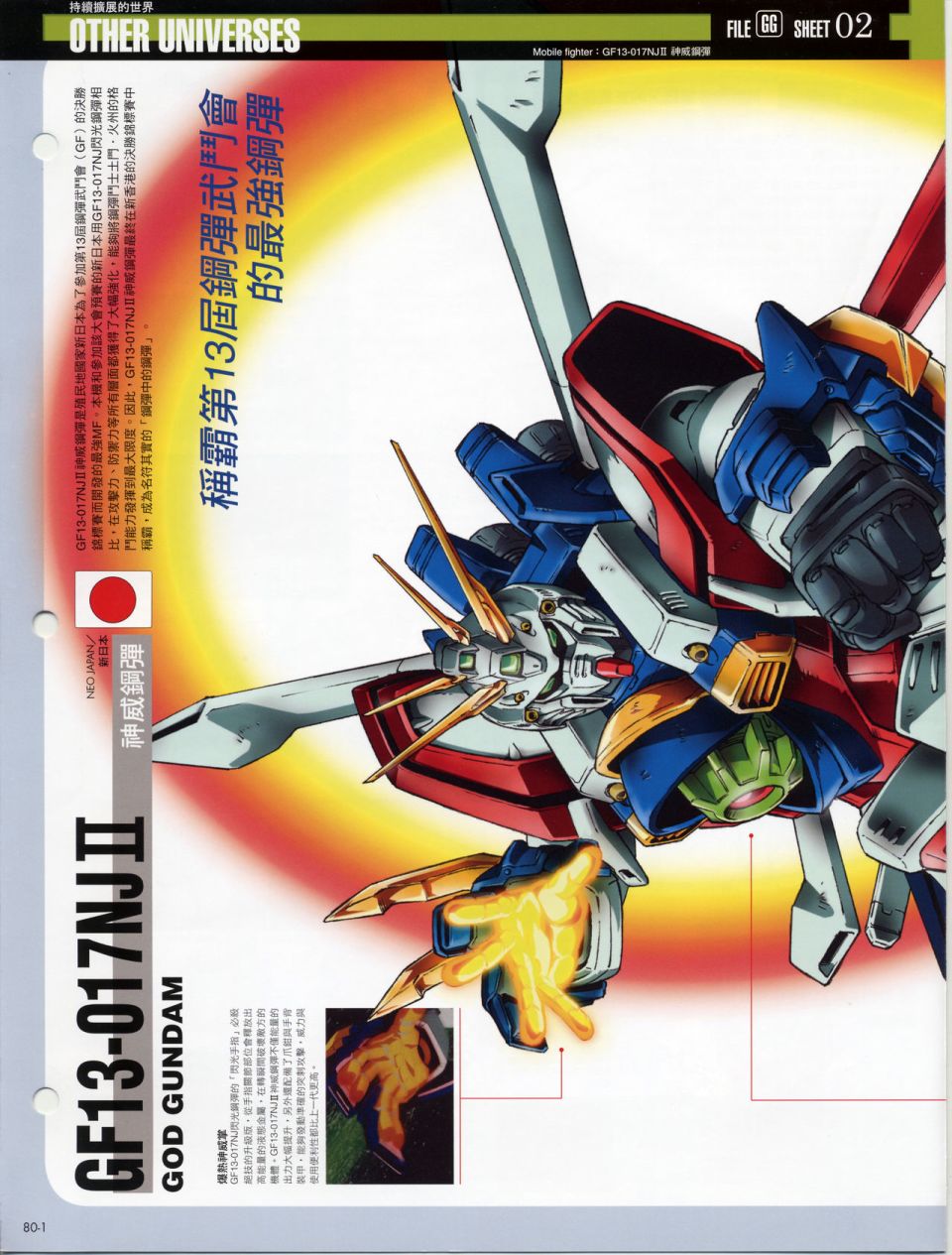 The Official Gundam Fact File韩漫全集-机体篇下无删减无遮挡章节图片 