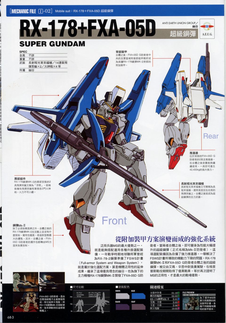 The Official Gundam Fact File韩漫全集-机体篇下无删减无遮挡章节图片 