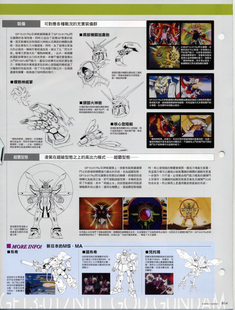 The Official Gundam Fact File韩漫全集-机体篇下无删减无遮挡章节图片 