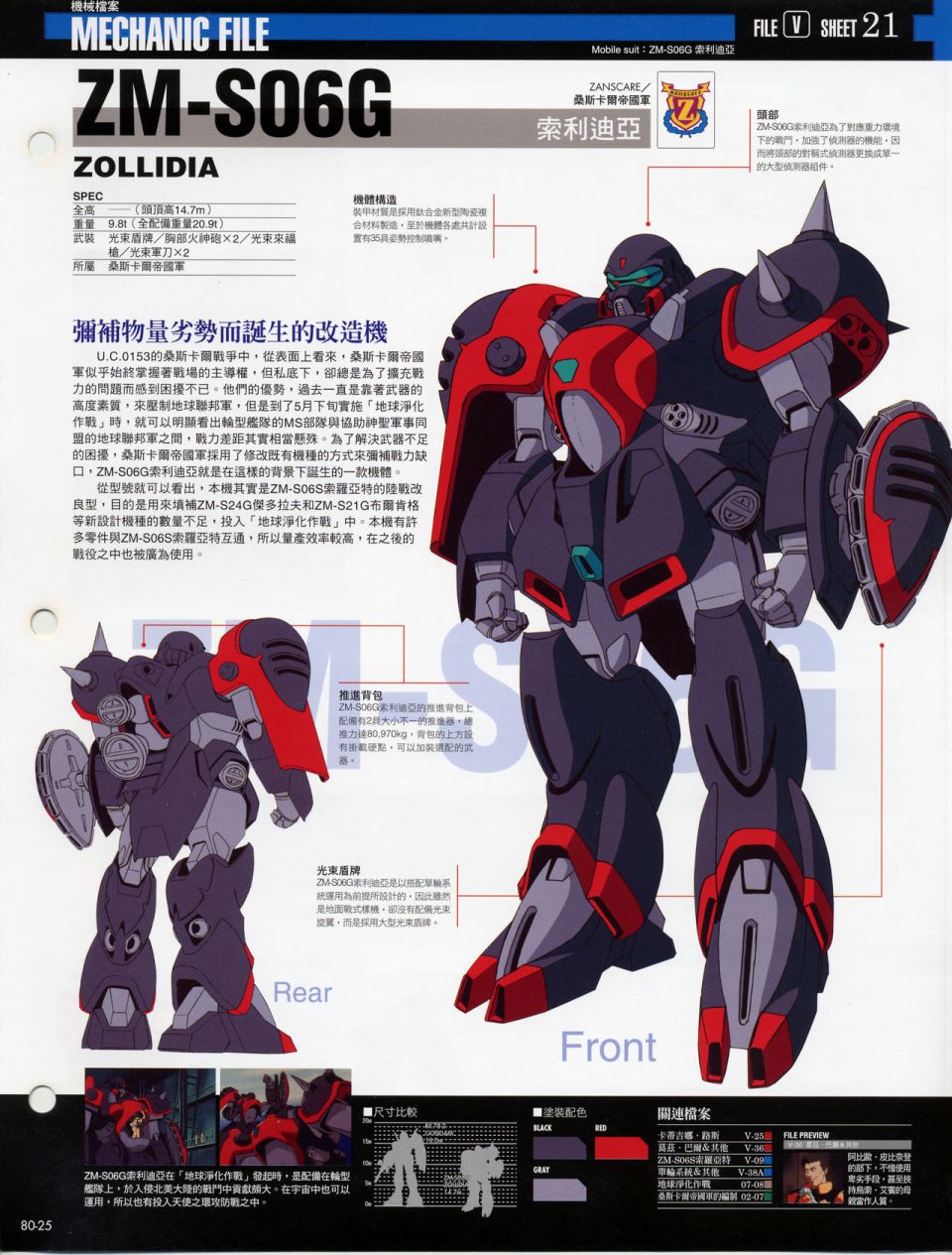 The Official Gundam Fact File韩漫全集-机体篇下无删减无遮挡章节图片 