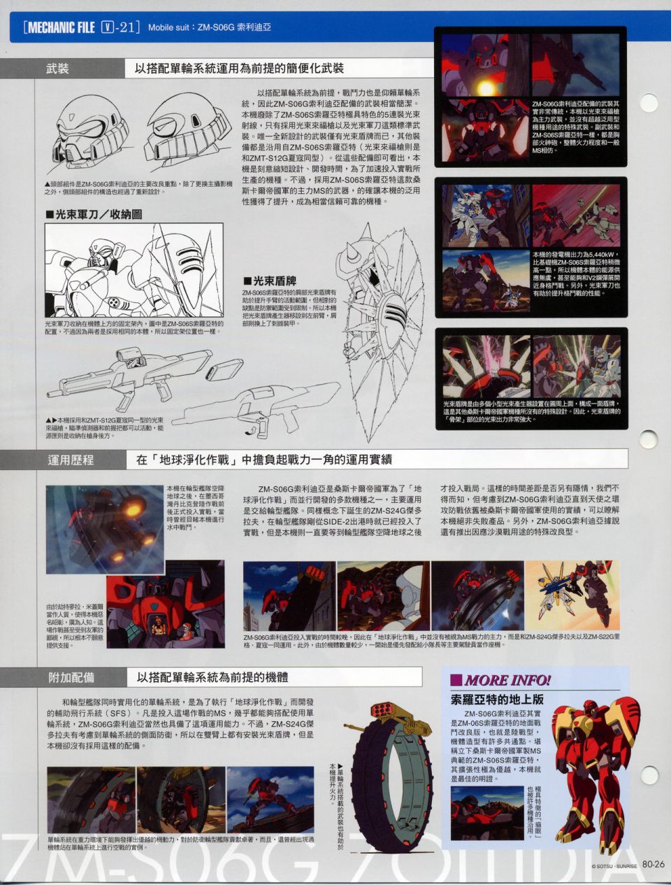 The Official Gundam Fact File韩漫全集-机体篇下无删减无遮挡章节图片 