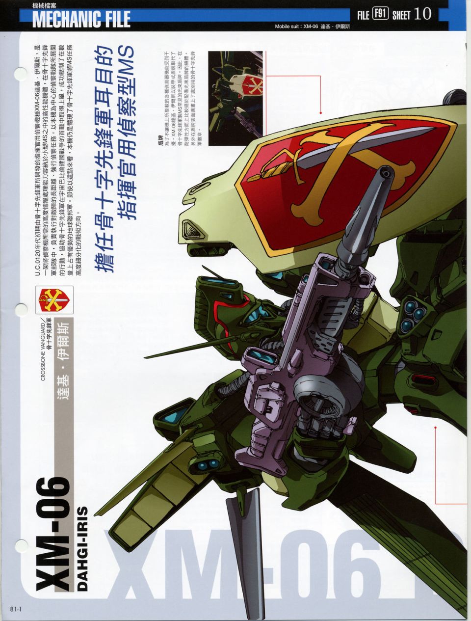 The Official Gundam Fact File韩漫全集-机体篇下无删减无遮挡章节图片 