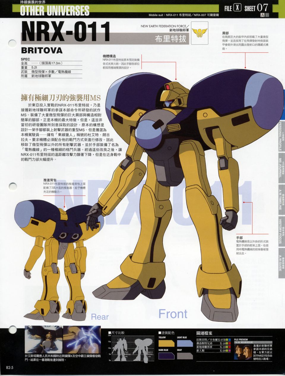 The Official Gundam Fact File韩漫全集-机体篇下无删减无遮挡章节图片 
