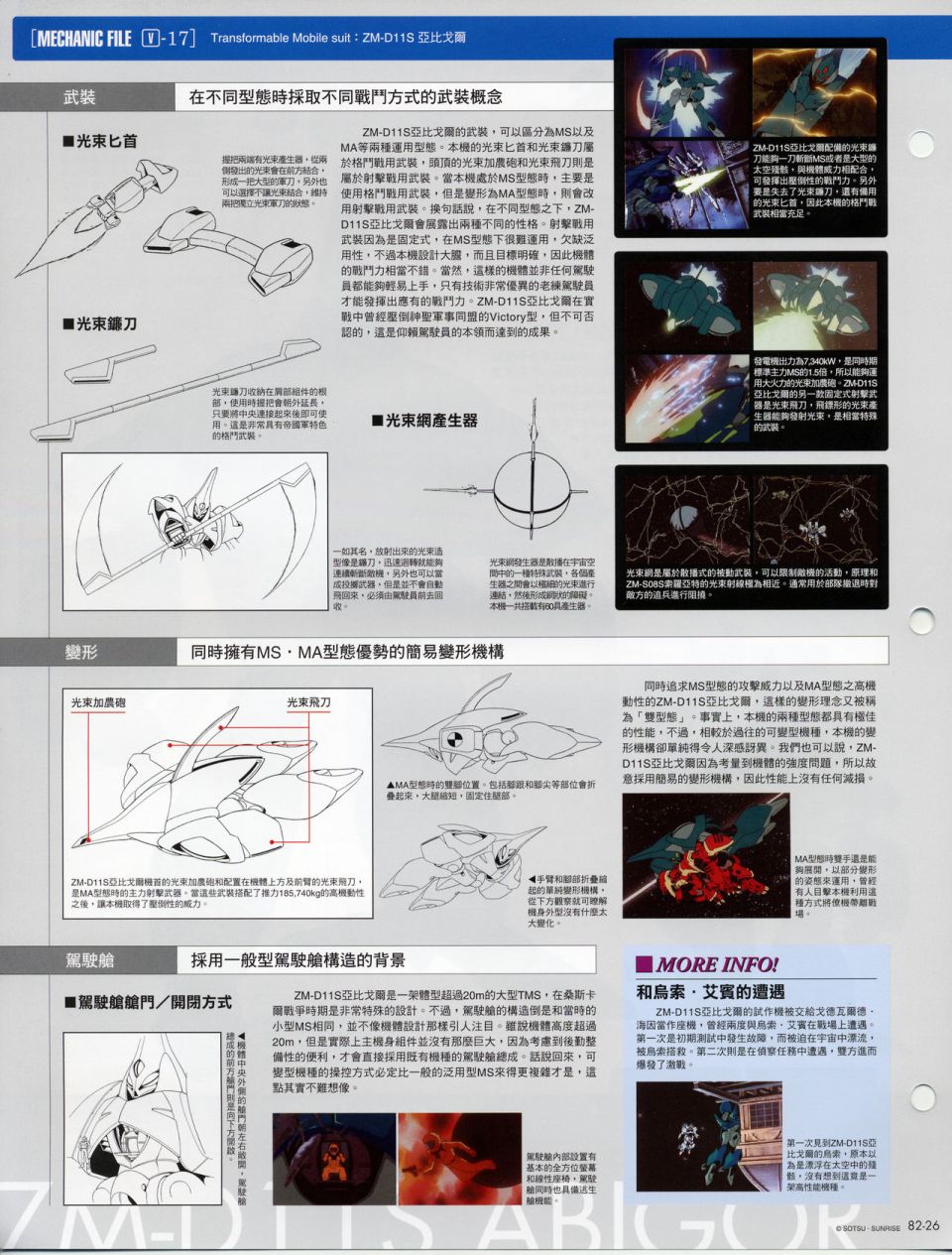 The Official Gundam Fact File韩漫全集-机体篇下无删减无遮挡章节图片 
