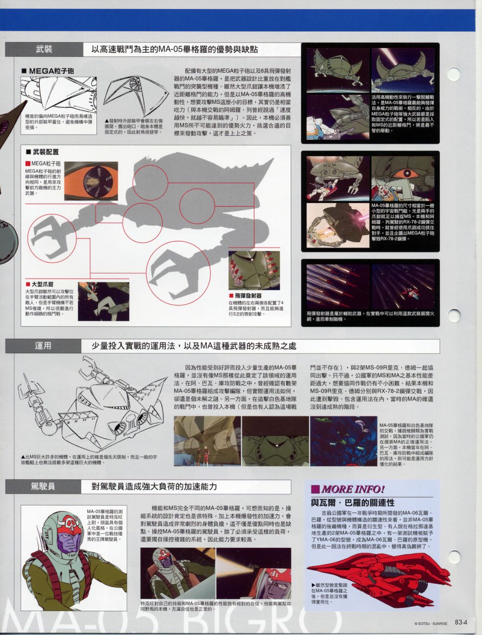 The Official Gundam Fact File韩漫全集-机体篇下无删减无遮挡章节图片 