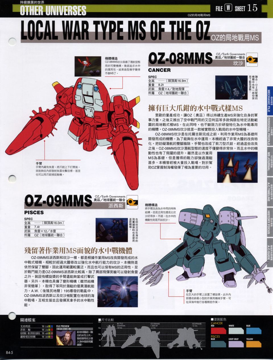 The Official Gundam Fact File韩漫全集-机体篇下无删减无遮挡章节图片 