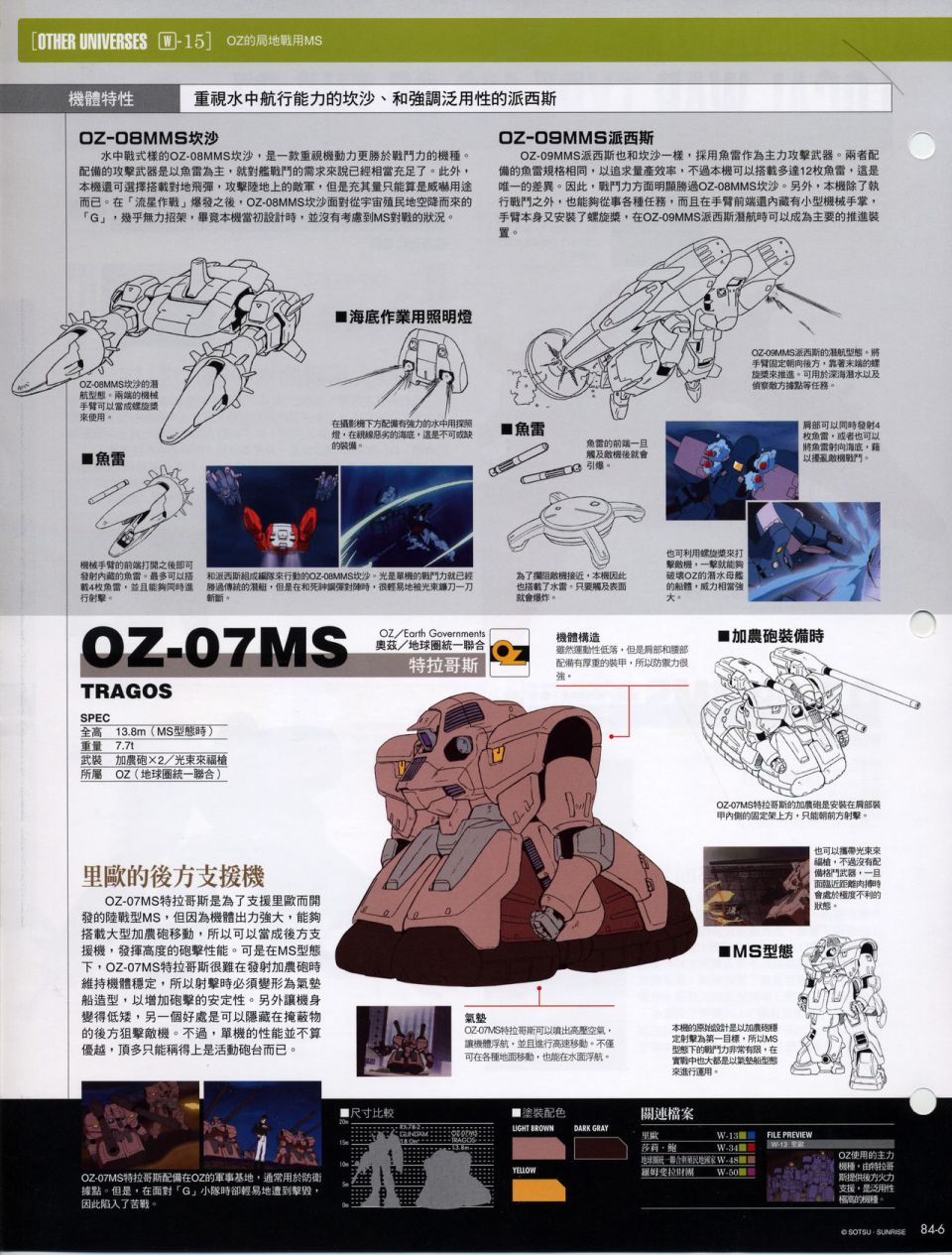 The Official Gundam Fact File韩漫全集-机体篇下无删减无遮挡章节图片 