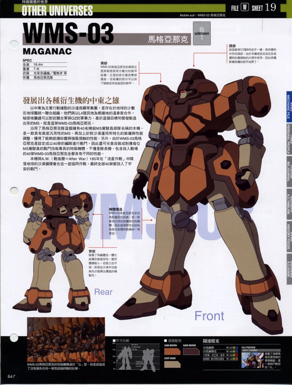 The Official Gundam Fact File韩漫全集-机体篇下无删减无遮挡章节图片 