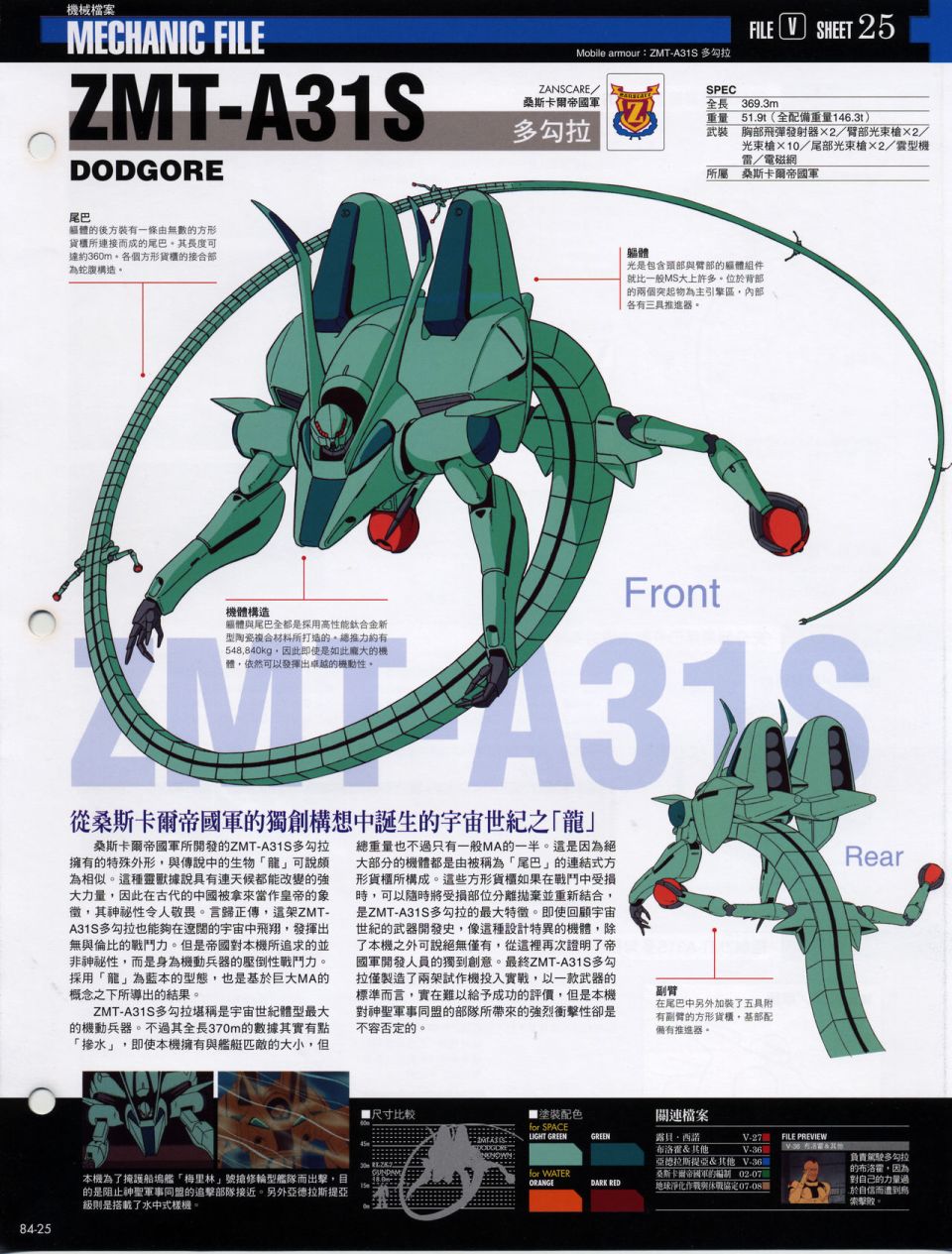 The Official Gundam Fact File韩漫全集-机体篇下无删减无遮挡章节图片 