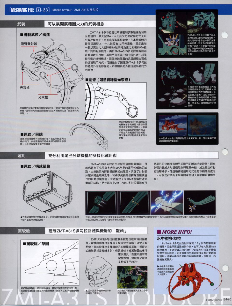 The Official Gundam Fact File韩漫全集-机体篇下无删减无遮挡章节图片 