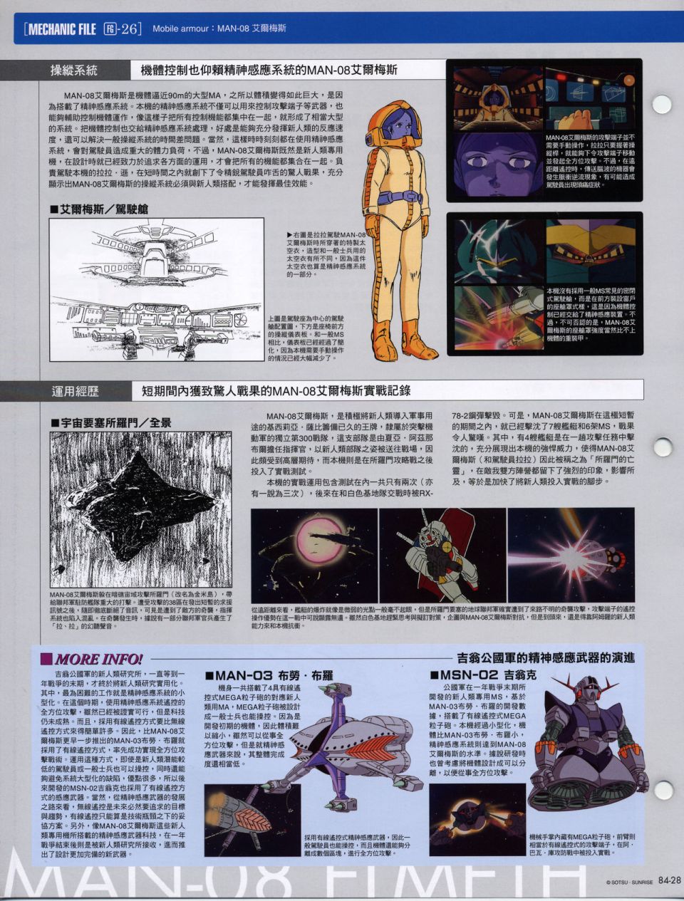 The Official Gundam Fact File韩漫全集-机体篇下无删减无遮挡章节图片 