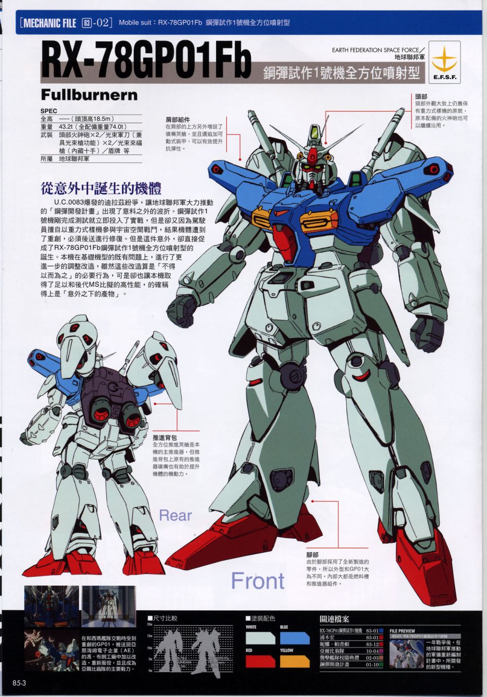 The Official Gundam Fact File韩漫全集-机体篇下无删减无遮挡章节图片 