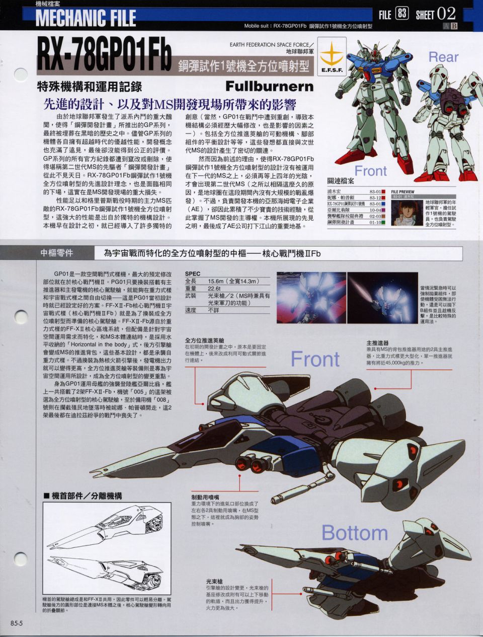 The Official Gundam Fact File韩漫全集-机体篇下无删减无遮挡章节图片 
