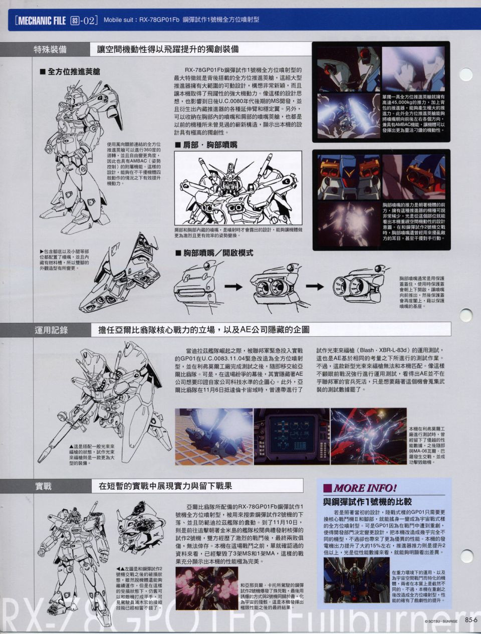 The Official Gundam Fact File韩漫全集-机体篇下无删减无遮挡章节图片 