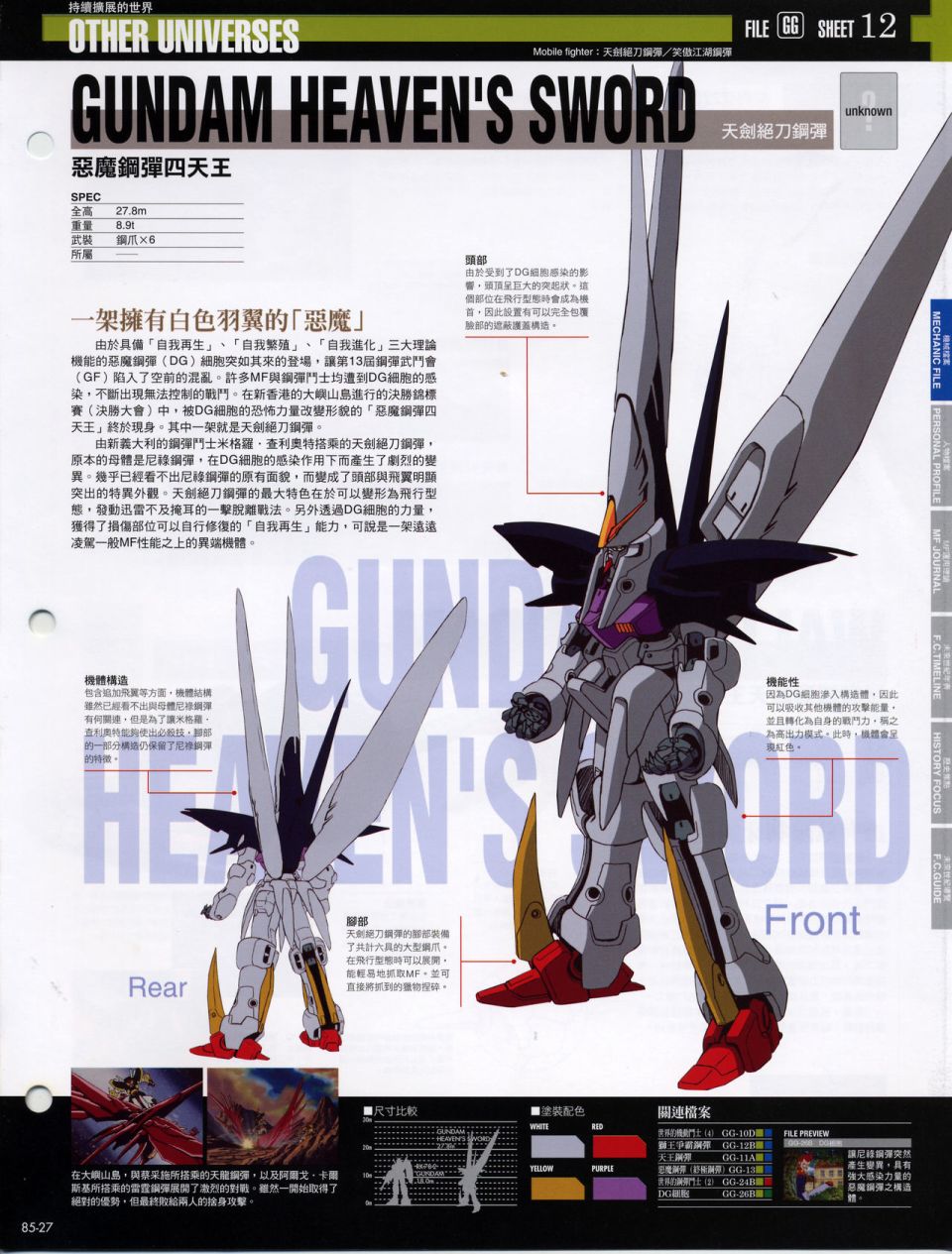 The Official Gundam Fact File韩漫全集-机体篇下无删减无遮挡章节图片 