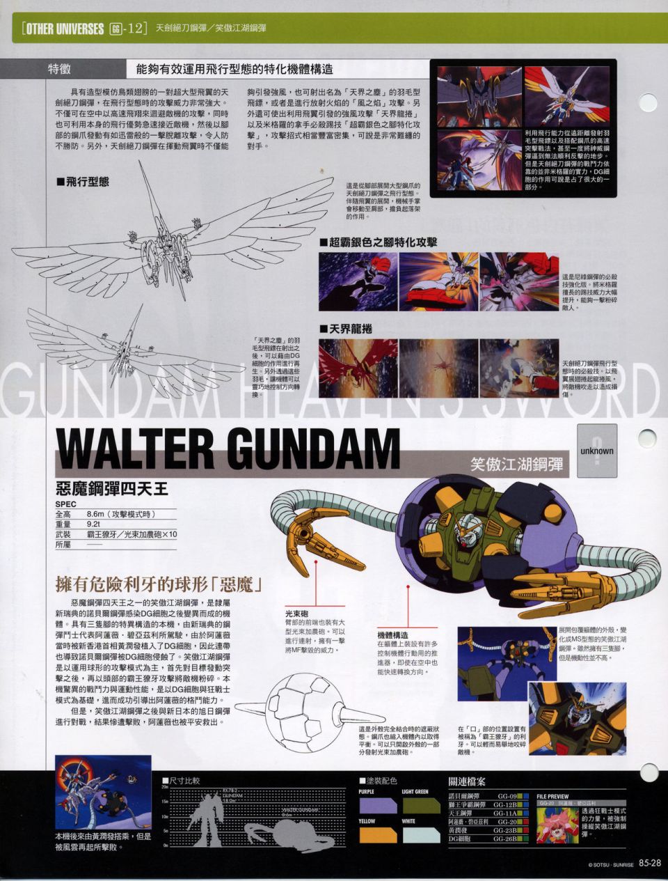 The Official Gundam Fact File韩漫全集-机体篇下无删减无遮挡章节图片 