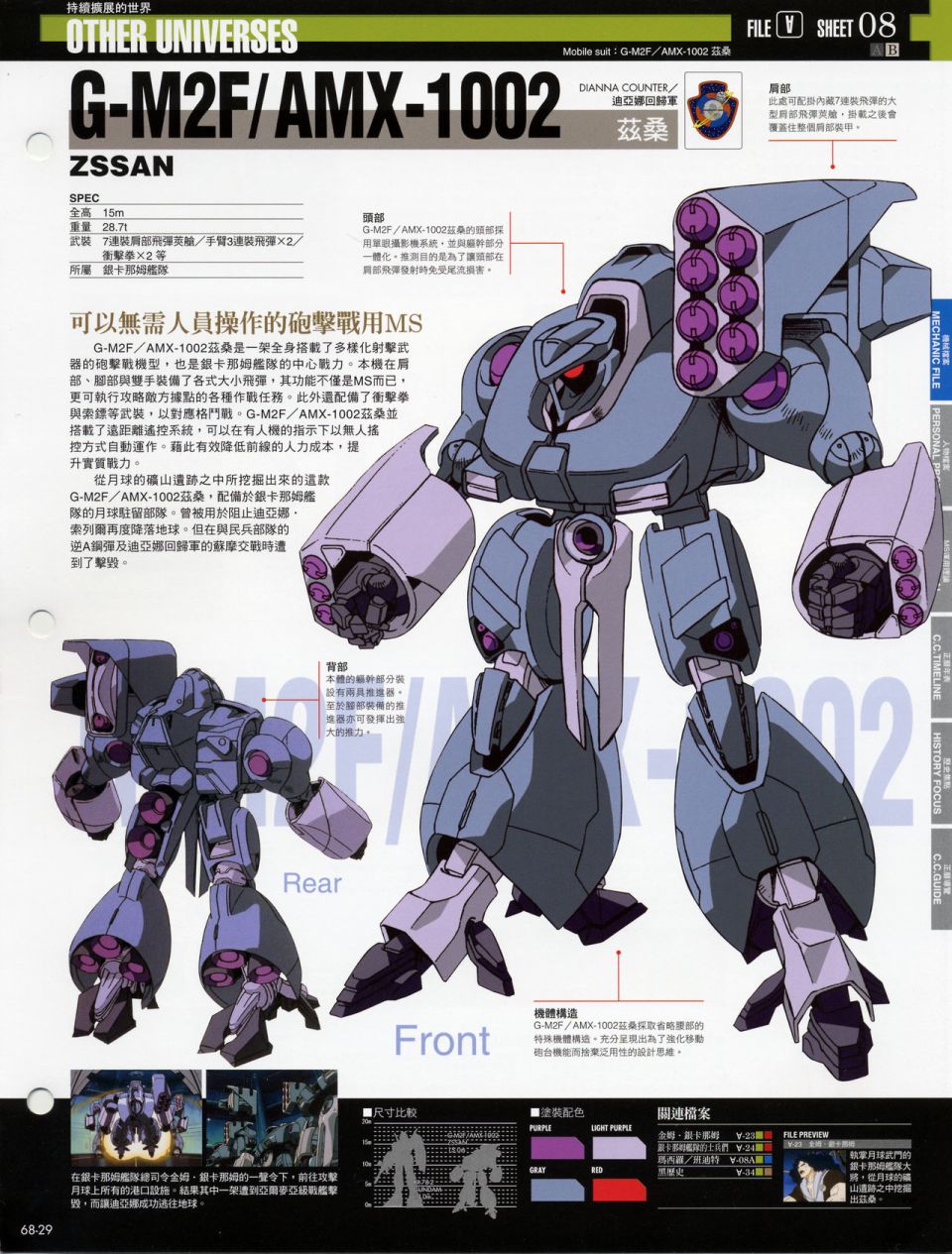 The Official Gundam Fact File韩漫全集-机体篇下无删减无遮挡章节图片 
