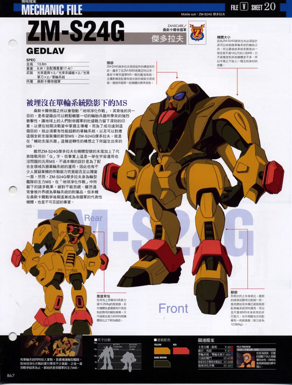 The Official Gundam Fact File韩漫全集-机体篇下无删减无遮挡章节图片 