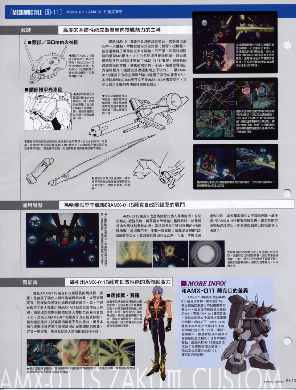 The Official Gundam Fact File韩漫全集-机体篇下无删减无遮挡章节图片 