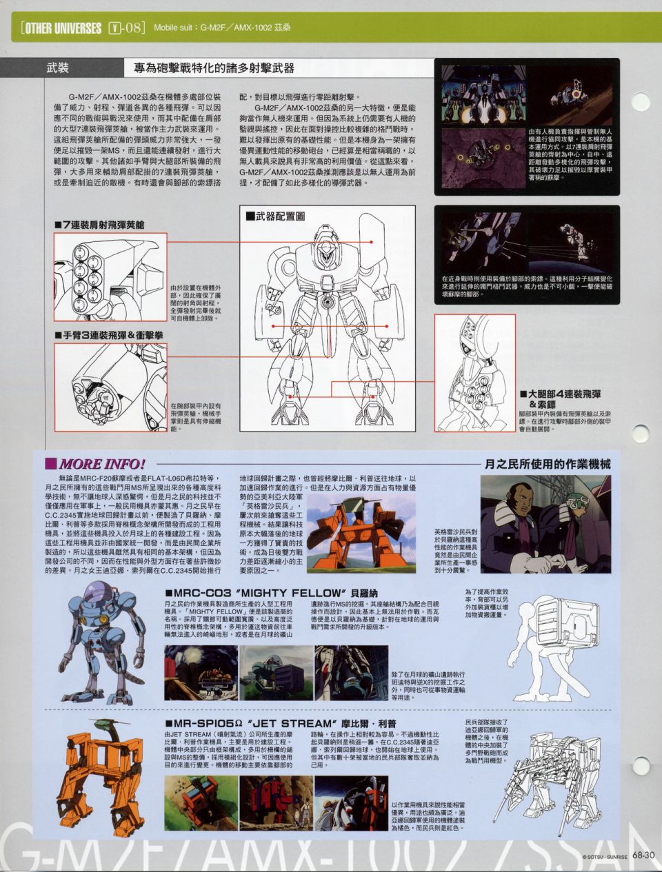 The Official Gundam Fact File韩漫全集-机体篇下无删减无遮挡章节图片 
