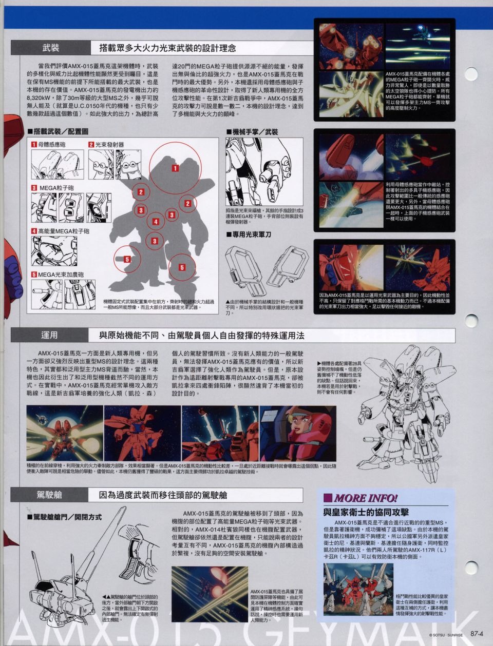 The Official Gundam Fact File韩漫全集-机体篇下无删减无遮挡章节图片 