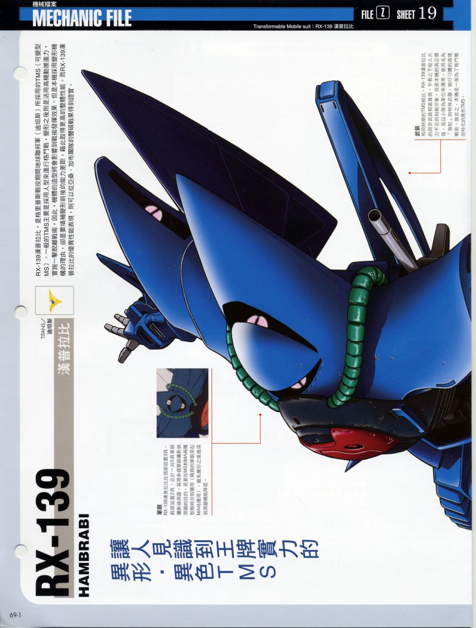 The Official Gundam Fact File韩漫全集-机体篇下无删减无遮挡章节图片 