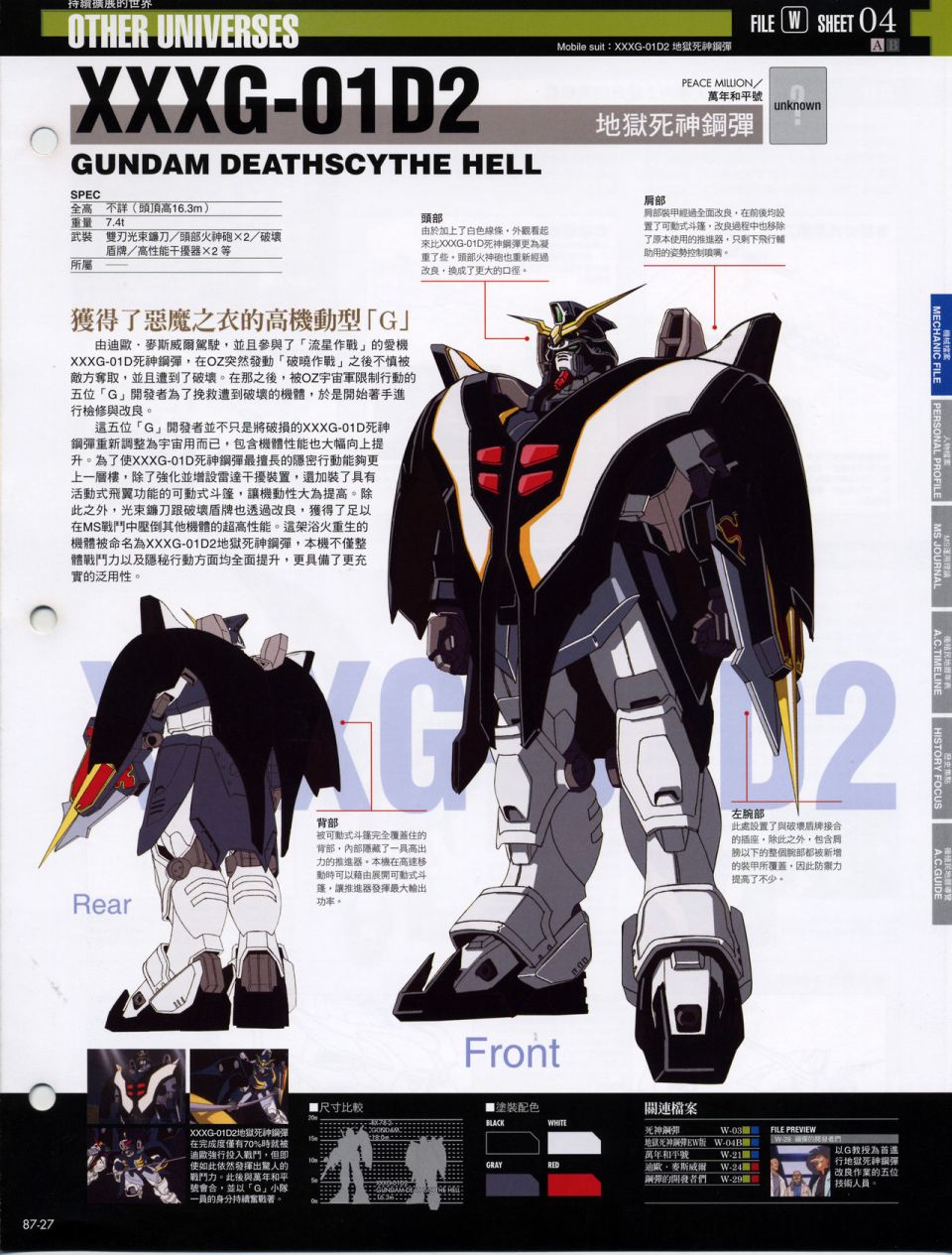 The Official Gundam Fact File韩漫全集-机体篇下无删减无遮挡章节图片 