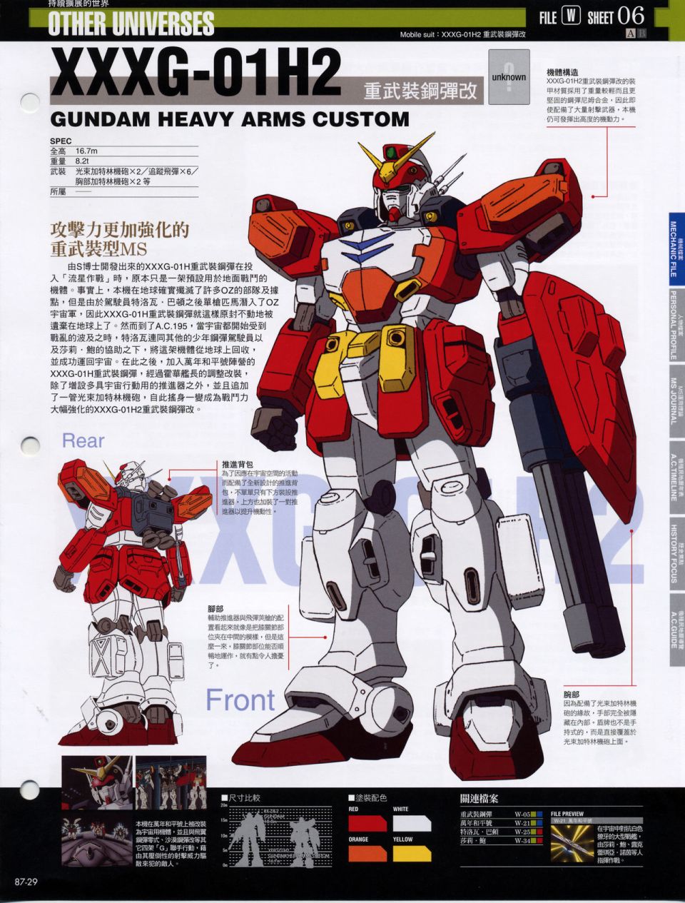The Official Gundam Fact File韩漫全集-机体篇下无删减无遮挡章节图片 